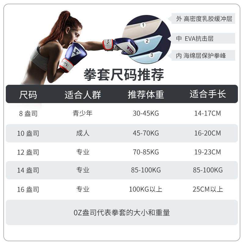 ZTTY拳击手套新亮皮加厚PU拳套成人儿童训练比赛拳套搏击护手