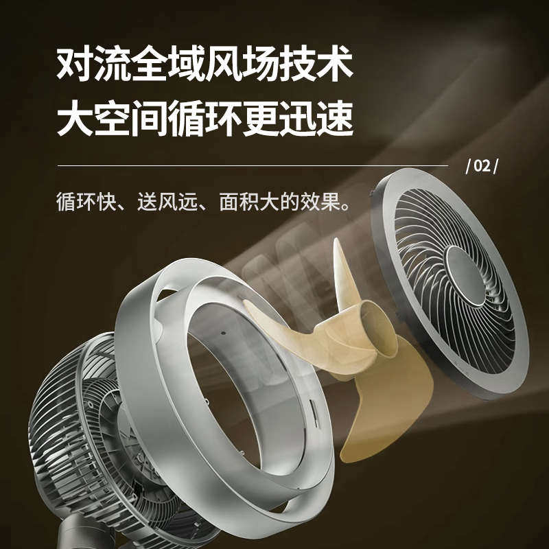 新款扬子空气循环扇电风扇家用静音小型台式落地扇立式办公室电扇