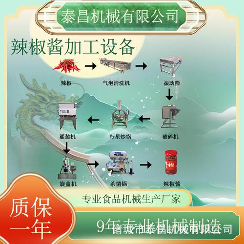 南洋辣椒酱加工设备剁椒酱加工流水线牛肉酱生产线韭花酱制作机器