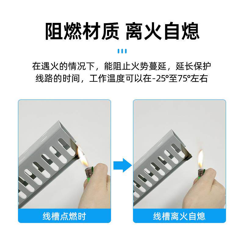 PVC塑料30*40*80封口50闭口60*50连齿型灰色电箱控制电柜行走线槽
