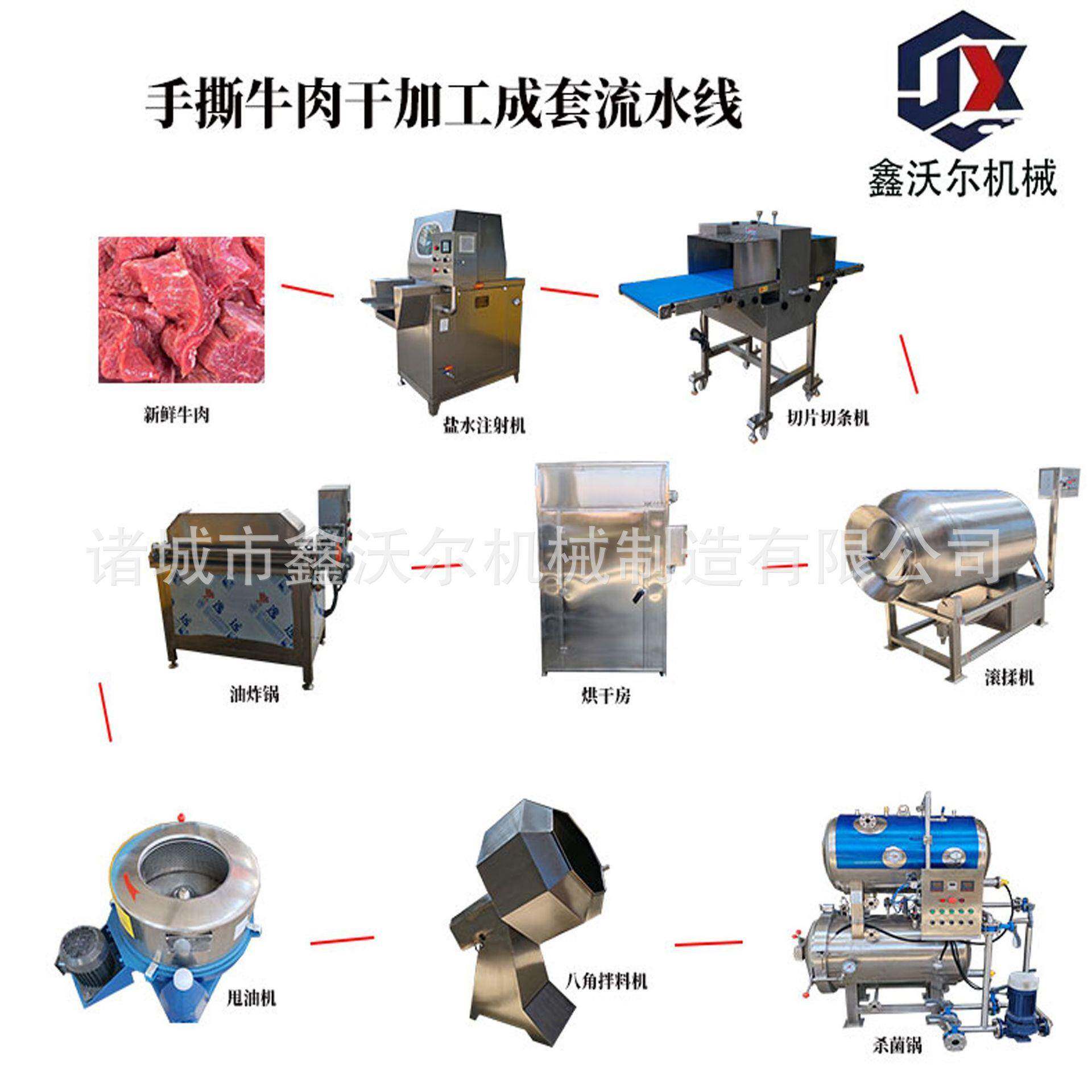 手撕风干牛肉干制作设备手撕牛肉干加工机器全套牛肉干加工设备