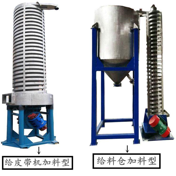 上厂家循DZC销封闭可可粉除湿干燥振海动提直升机螺旋冷却降温环,机械设备,其他机械设备,淘宝优惠券,粉丝福利购,淘宝优惠卷