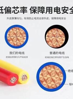 金阳光线缆 BVR电线电缆1.5/6/10平方绝缘家装线铜芯工程接地线