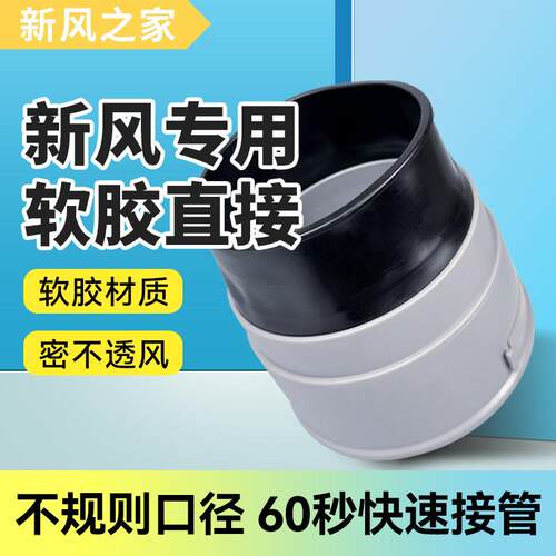 新风主机分风箱法兰软接头进出风口PE管变径连接件减震对接器