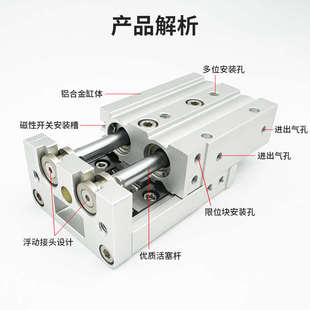 125AS 100 自动化滑台气缸MXS6