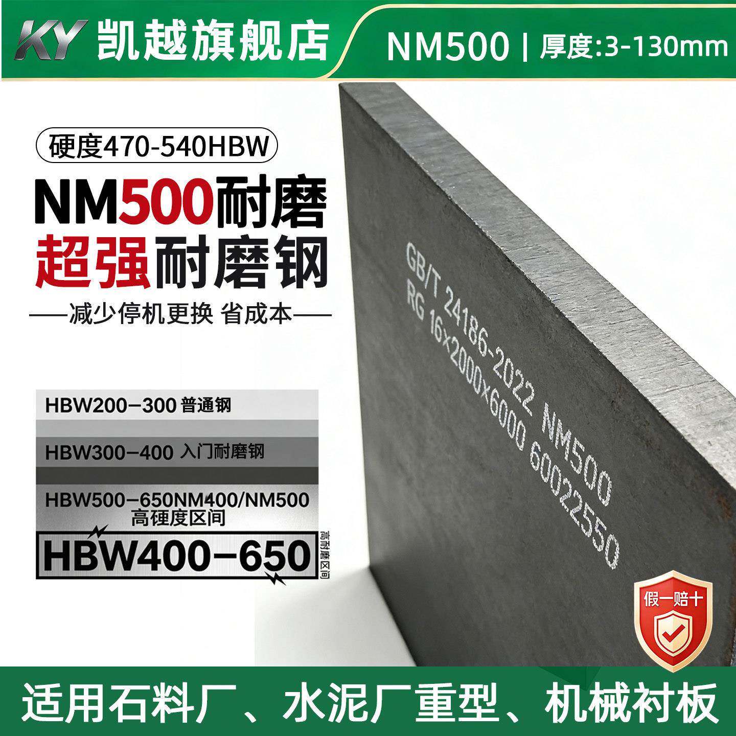 NM400/NM500高强度高硬度耐磨钢板NM450/NM600铲车铲斗耐磨钢板