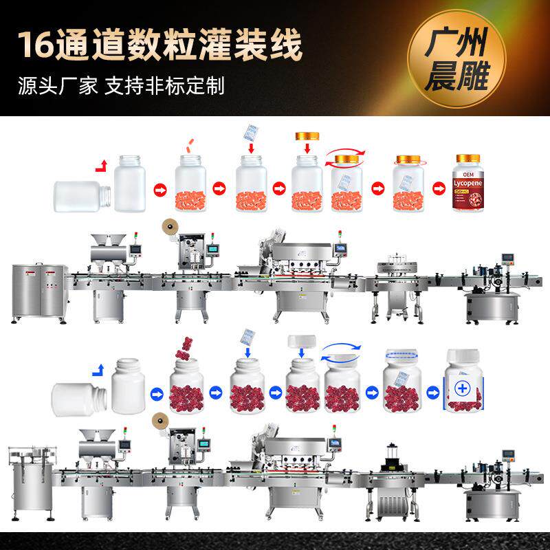 全自动16通道瓶装线 药片胶囊糖果颗粒罐装生产线100瓶/分钟