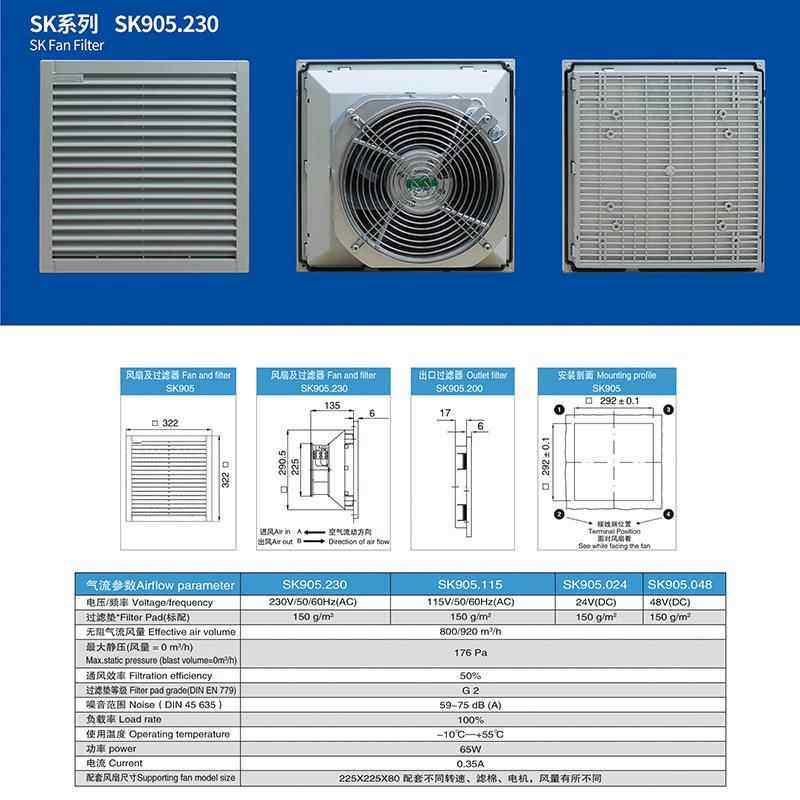 SK系列SK905.230风扇过滤器配电柜防尘机柜通风过滤器风机散热柜