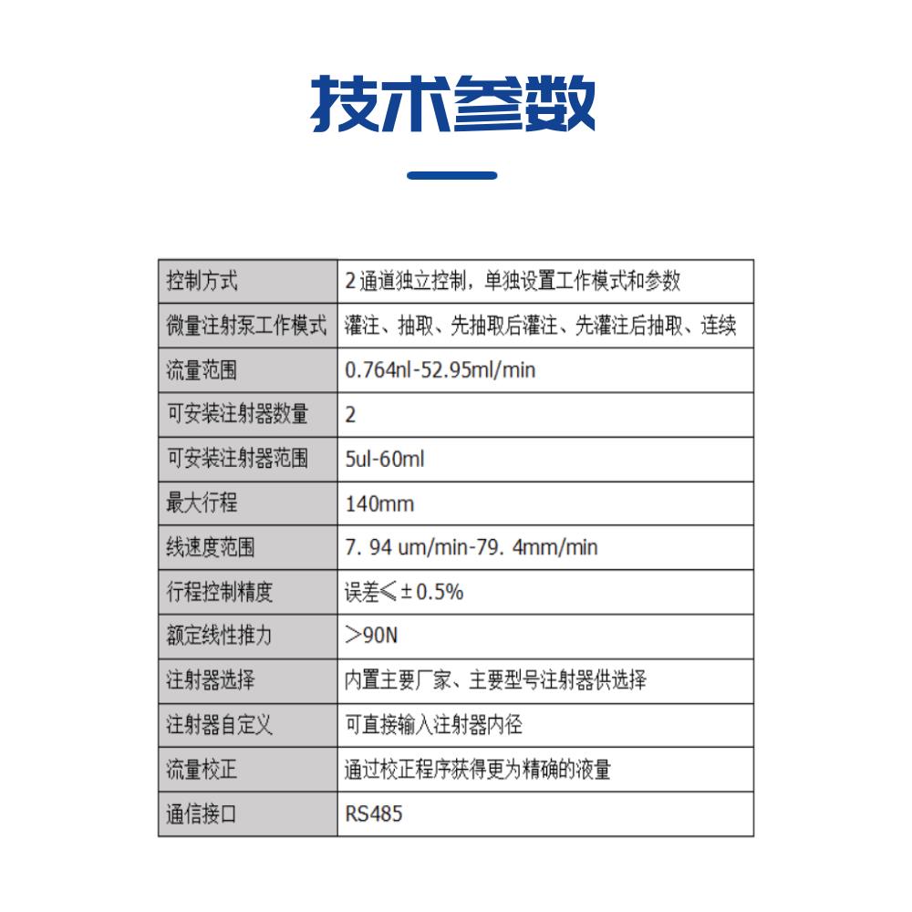 双通道独立控制微量实验