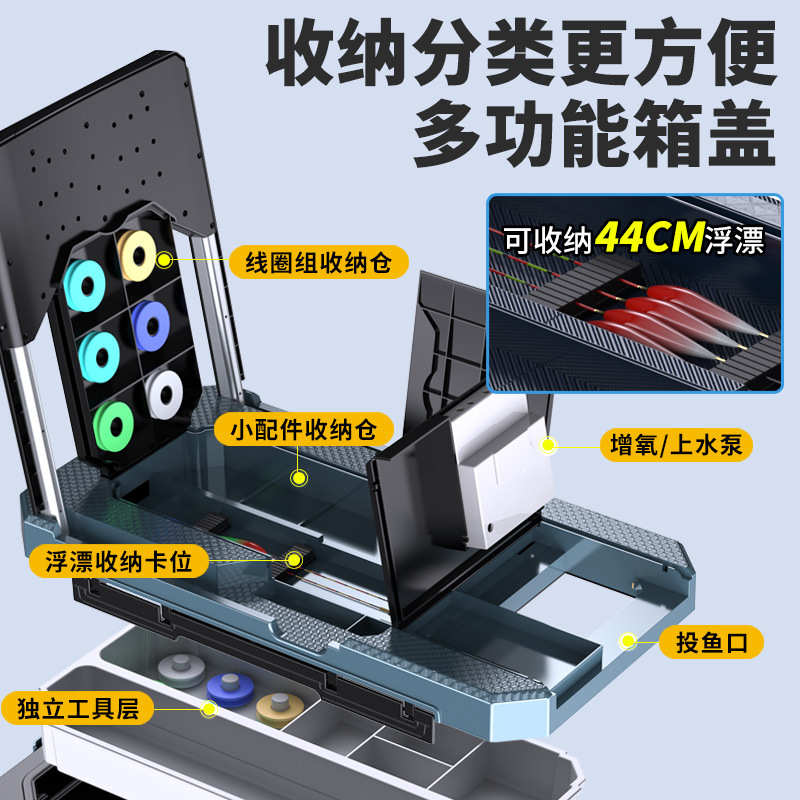 40升新款2023款拐角炮台钓箱多功能加厚鱼桶免安装保温箱钓箱全套