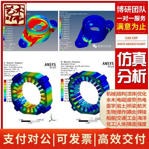 Ansa CFD Fluent CFDPost Tecplot SCDM SpaceClaim彷真分析代做