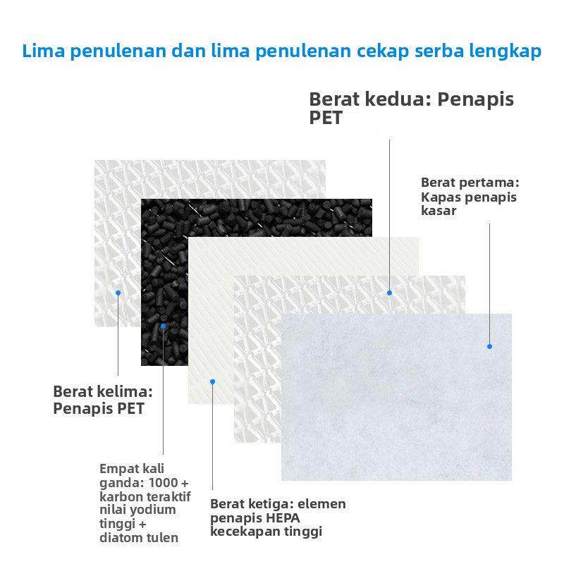适配夏普空气净化器过滤网KC-AF50-W/FZ-WF50EH/ED-HK滤芯BB90ZK