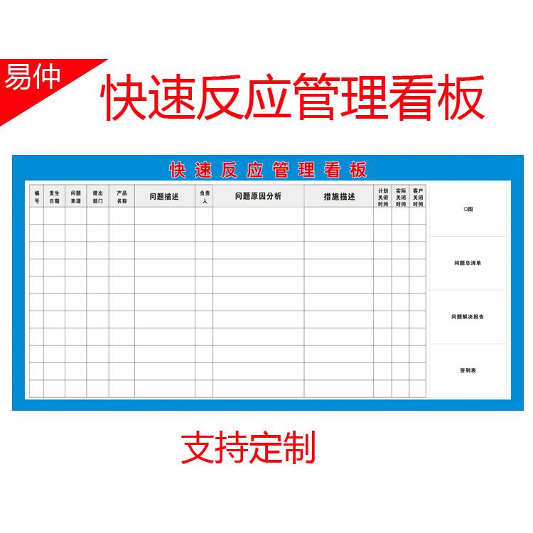 生产车间管理目视看板墙贴纸 快速反应管理看板海报企业文化定制
