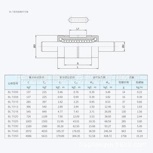 替进口法兰直线传动滚珠花键螺母BLT006