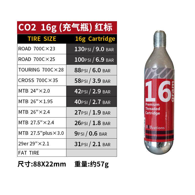 16g小钢瓶充气瓶自行车快速充气瓶公路车山地车充气筒CO2二氧化碳