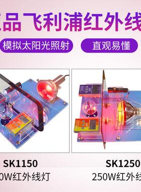 林上FS3150隔热膜反射展示套件