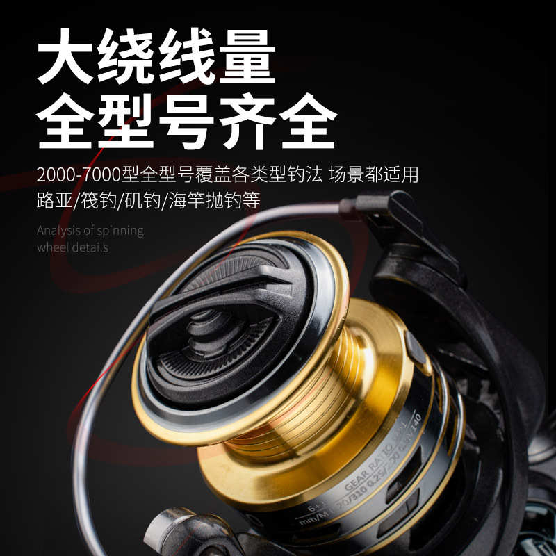 无间隙双摇臂纺车轮海竿抛竿鱼线轮全金属线杯渔轮矶钓轮渔具