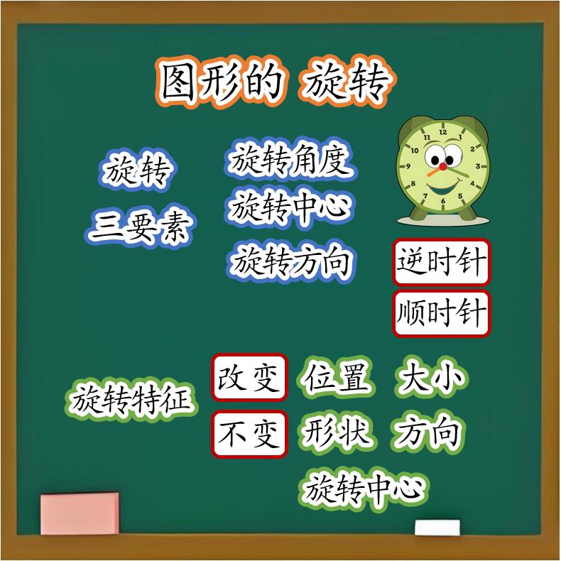 图形的旋转板贴公开课教具板书设计教学黑板定制塑封磁性贴五下数