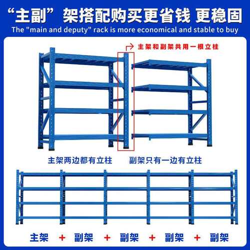 仓储货架多层置物架仓库重型落地展示架加厚超市铁架子重型仓储