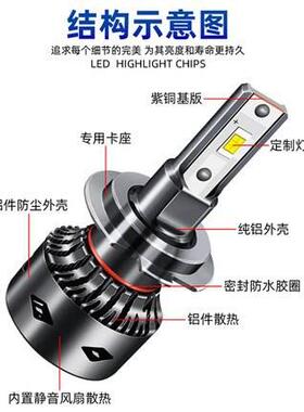 汽车LED大灯大功率聚光远近光H1 H7 H8 H9 H1 H49005改装一体灯泡