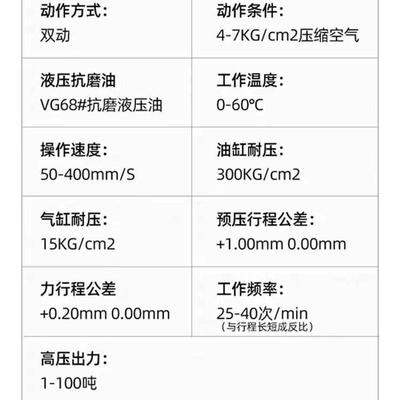森拓力MPTA气液水平增压缸STA-A增压缸水平安装1吨3T5T10T-40T