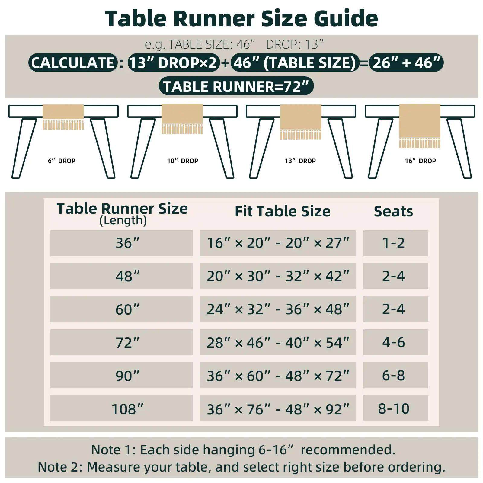 Splicing Burlap Table Runner Farmhouse Style, Boho Table Run