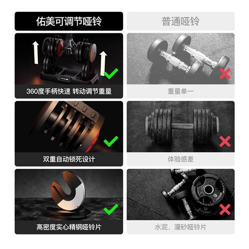 练哑铃男实士家用专业健身心铸铁快速量调节UMYL01重量宿舍力训器