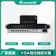 16路vga信号延长器16路vga双绞线传输器16路vga发送端厂家