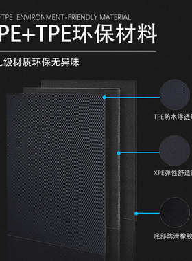 适用于BYD宋PLUS DMI/SEALION 6 海狮06右舵脚垫XPE尾箱垫靠背垫