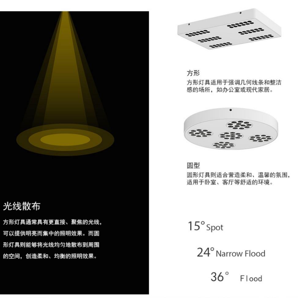超薄防眩led格栅筒灯明装无主灯卧室客厅方形斗胆吸顶射灯