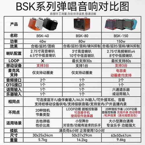 JYOO卓乐吉他音箱BSK40801BSK40/BS50民弹谣电吉他户外演出专唱用