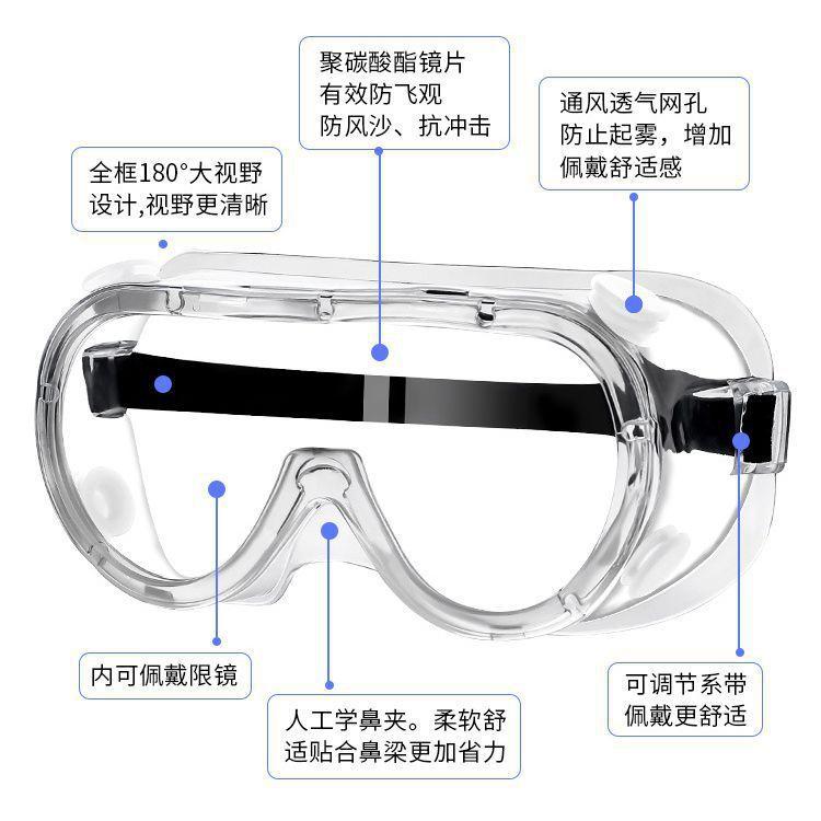 护目镜飞溅劳保眼镜风沙护目镜