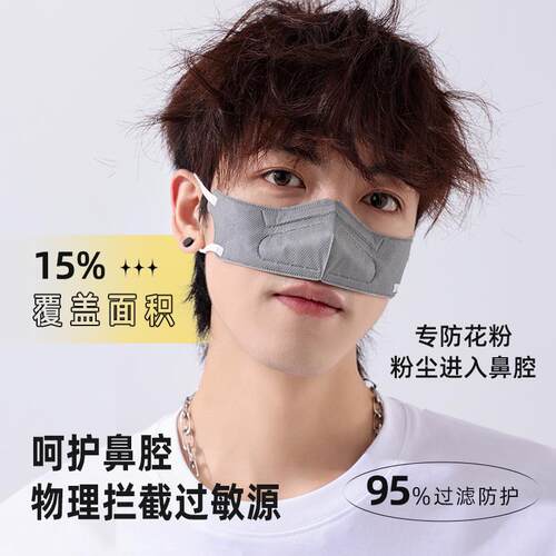 高颜值轻薄透气防尘鼻罩冷风鼻子过敏花粉篙草柳絮睡觉鼻塞保暖鼻