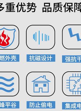 原装威胜DTZ341智能电表DSZ331三相四线电能表3x1.5(6)A精度0.5S