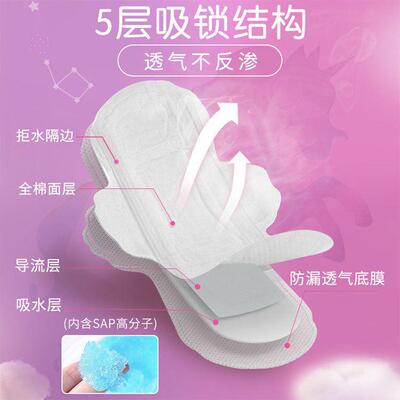 Cotton Sanitary napkins Pads Period Pads Unscented