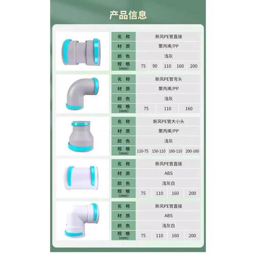 新风系统PE管道三通送风管连接件三通四通PE水平弯通风管配件弯头