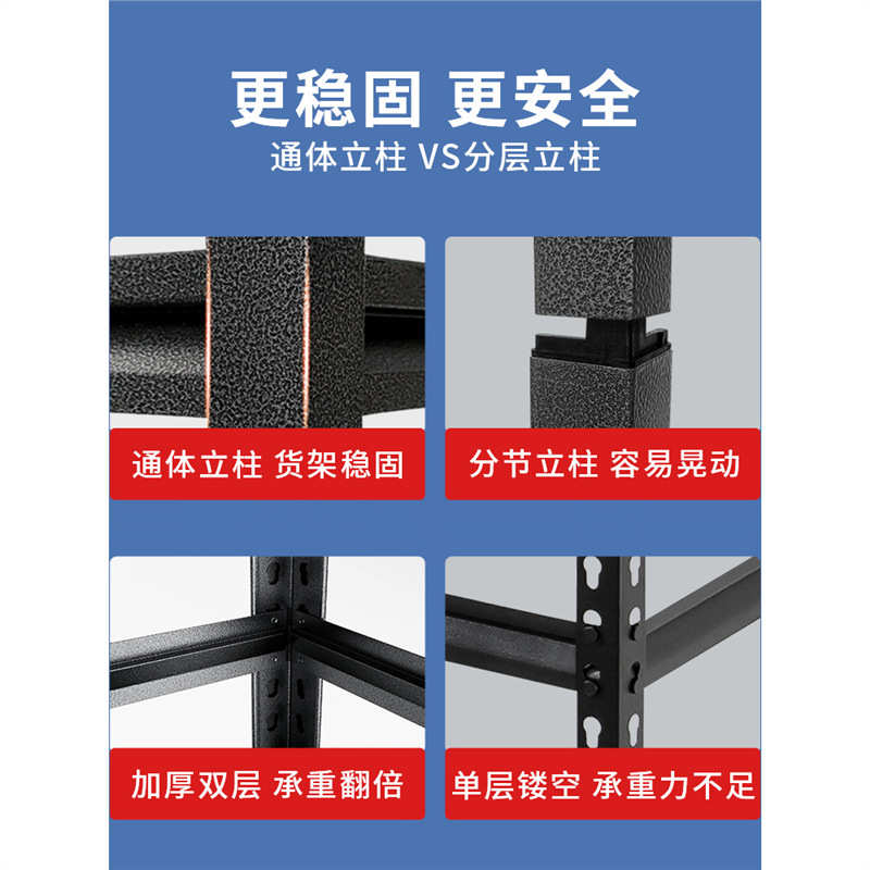 仓储货架多层置物架快递架子落地家用阳台简易储物架储藏室铁架子