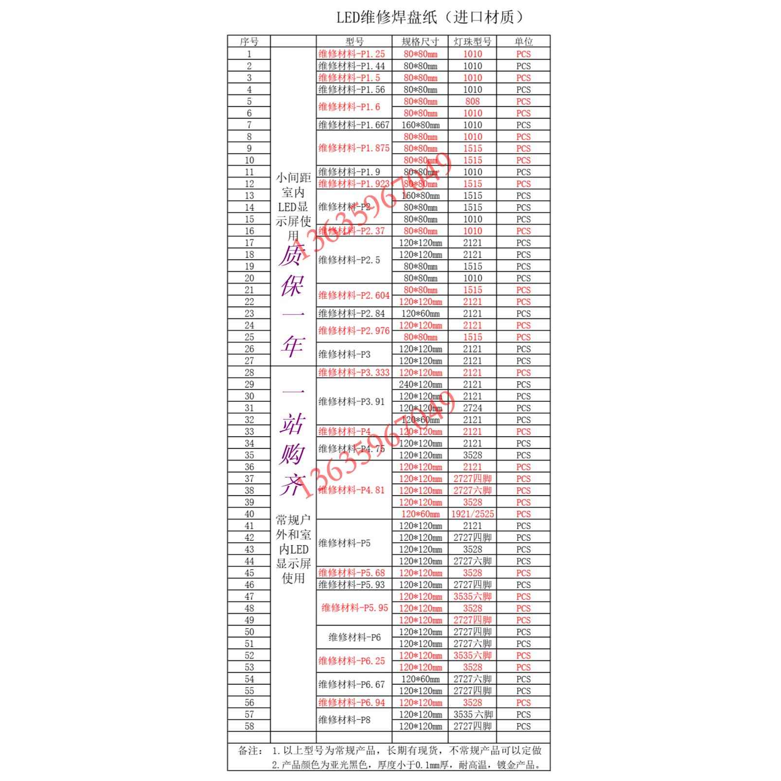 LED维修焊盘纸 P2.5- 2121/1515/1415竖 横灯珠 维修神器 铜箔纸