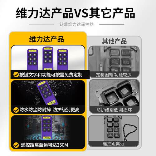 4路/2路定制遥控开 关 无线 线遥控器 配电箱点动/自锁/互锁工业