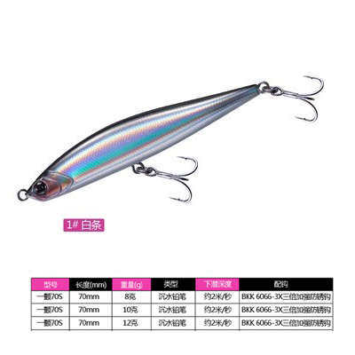壹路亚inlure一颤沉水铅笔远投颤沉路亚饵翘嘴鲈鱼假饵,户外/登山/野营/旅行用品,路亚饵,淘宝优惠券,粉丝福利购,淘宝优惠卷