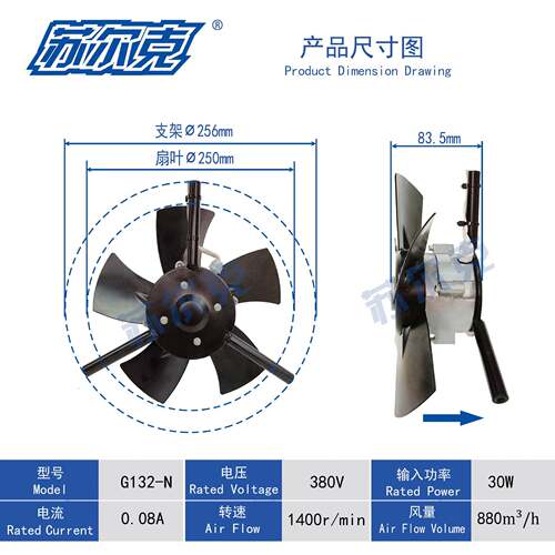 苏尔克G132G160G180变频风机机芯IP55内转子结构伺服电机风机