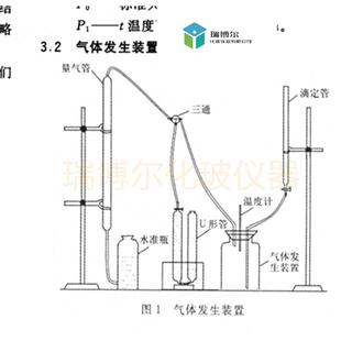 置气体 试验玻璃装 发生实验
