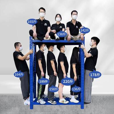 加厚仓超储货架置物房架仓库厨家1478用市多功能二三层.5米1.8铁