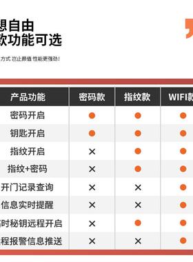 虎牌保险柜家用指纹钢保险箱全防盗家保管小型用NTQ保险柜智箱能