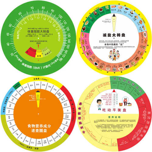 宣传查 健康bmi指数大转盘转盘立式bmi60体重盘加厚速壁挂bmi健康