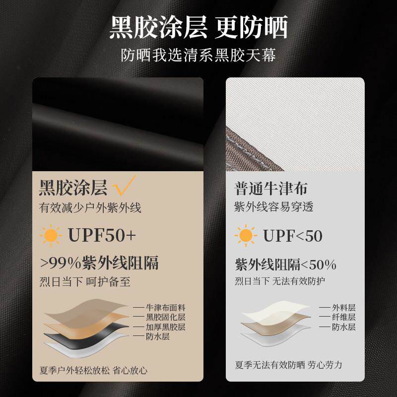 户外侧车边帐黑遮阳防棚露营天幕帐晒QX-CZZP-防水胶越野车载自驾