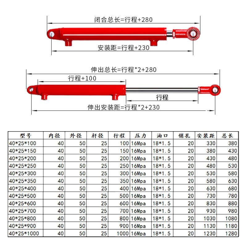 厂家直销活塞式焊接油缸 单双向HSG非标液压油缸 工程机械液压缸