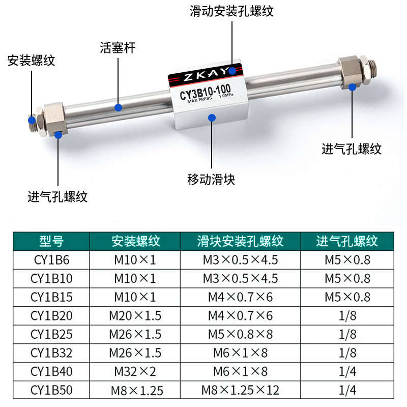 气动RMS无杆气缸磁偶式CY1B/CY3B-10/15/20/25/32/40-100/200/300