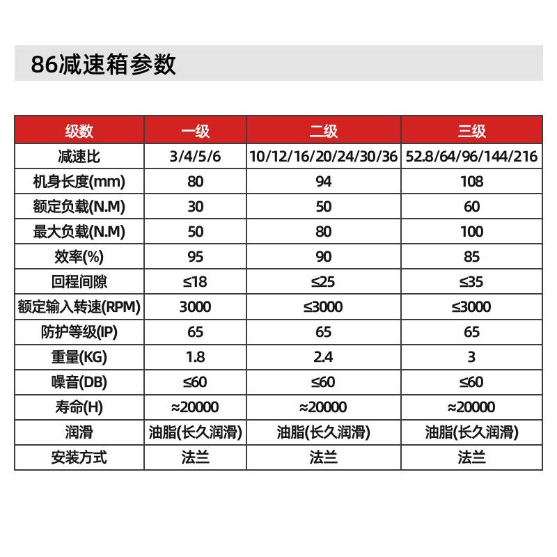 小厂家86精密行星减速机219带齿转轮箱步扭进电机大矩高速型马达