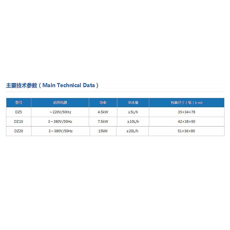 上海三DZ/DZ1申0/DZ205DZ系列不锈钢电热蒸水器(馏普通型)888